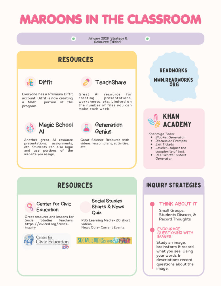 Maroons in the Classroom: Strategy & Resource Edition